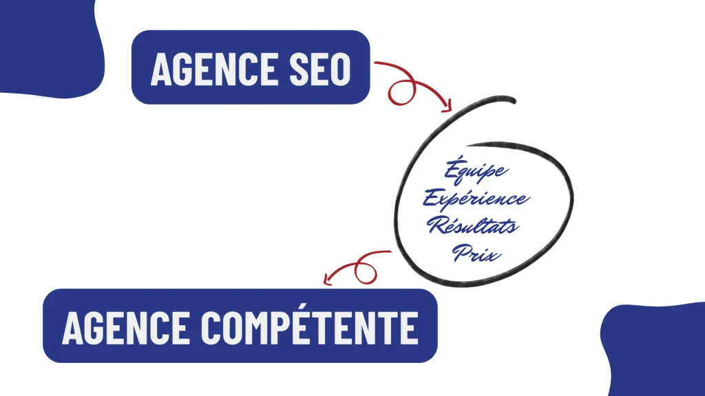 Comment vérifier qu’une agence SEO est réellement compétente ?